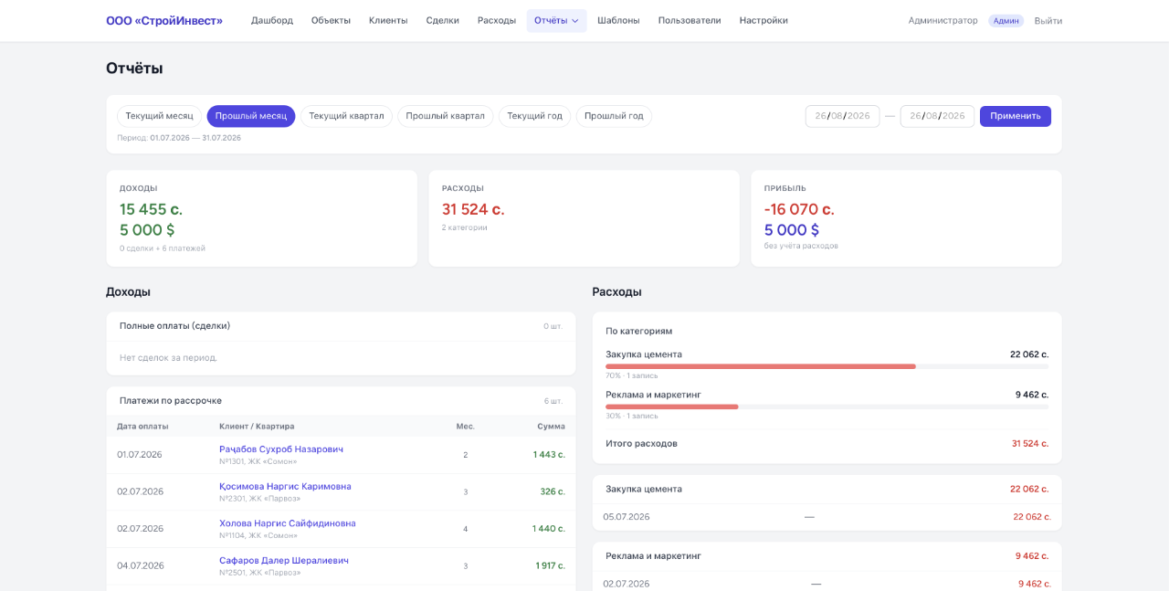 Скриншот финансовых отчётов